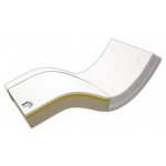 Postelia VISCO DE LUXE HARD – Zboží Mobilmania