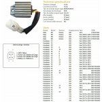 DZE regulátor napětí KTM EXC 125/200/250/300/400/525/530 98-13; XC-W 250/450/525 07-08; HUSQVARNA TE/TX/FE/FC/FS 125/250/300/450/500/550/650 04-19; BETA 250/400/450/498 05-12 (80011034000) (12V/12A) (