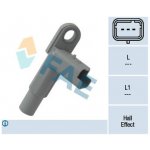 Snímač, poloha vačkového hřídele FAE 79147 – Sleviste.cz