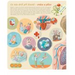 Albi Kouzelné čtení Kniha Lidské tělo – Hledejceny.cz