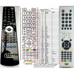Dálkový ovladač General Trevi DTV2519CI, LTV2524CI – Hledejceny.cz