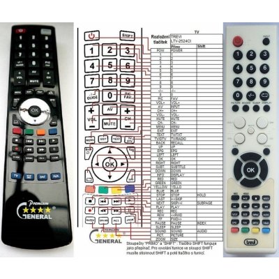 Dálkový ovladač General Trevi DTV2519CI, LTV2524CI – Hledejceny.cz