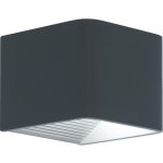 Eglo 96501 – Hledejceny.cz