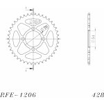 Supersprox RFE-1206:42-BLK – Hledejceny.cz