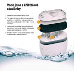 Lauben Glass Water Filter Jug 32GW – Zboží Mobilmania