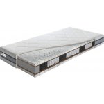 Benab Pantera Coco S1000 – Hledejceny.cz