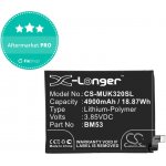 Xiaomi BM53 – Zboží Mobilmania