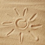 Biofresh Sun Care hydratační a ochlazující tělové mléko po opalování 200 ml – Zboží Mobilmania