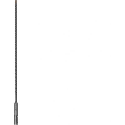 Milwaukee 4932498873 – Hledejceny.cz