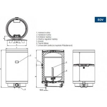 Tatramat EOV 50