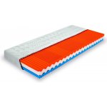 Moravia Comfort Gylfi – Sleviste.cz