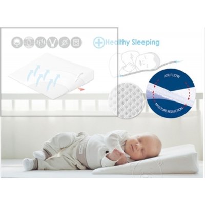 BabyMatex Klín Aero 60x36 – Hledejceny.cz