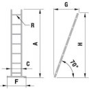 Alve Eurostyl 1 x 7 příček 199 cm 7107