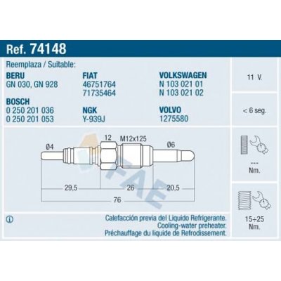 FAE Žhavicí svíčka 74148 – Hledejceny.cz