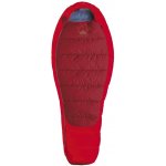 Pinguin Comfort Lady – Sleviste.cz