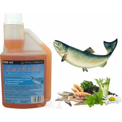 Wallitzer Lososový olej 100% přírodní 500 ml – Hledejceny.cz