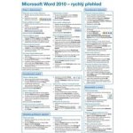 Microsoft Word 2010 – rychlý přehled - Libor Pácl – Hledejceny.cz