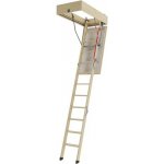 Fakro 280 LTK ENERGY 70x120 cm – HobbyKompas.cz