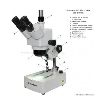 Bresser Advance ICD 10x-160x