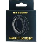 Nitecore Superior Prime FF Cinema na Canon EF Mount – Zbozi.Blesk.cz