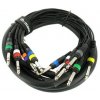 Kabel The Sssnake YPP4030