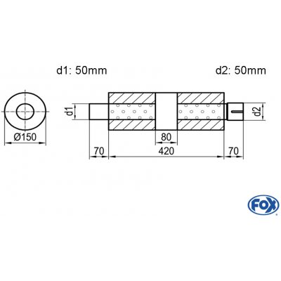 FOX UNI-K46642050s – Hledejceny.cz