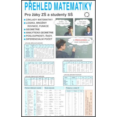 Přehled matematiky tabulky ZŠ SŠ