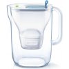 Filtrační konvice a láhev Brita Maxtra Style Plus 2,4l