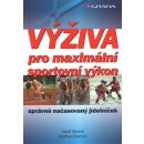 Výživa pro maximální sportovní výkon - správně načasovaný jídelníče