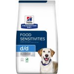 Hill’s Prescription Diet D/D Food Sensitivities Duck & Rice 4 kg – Hledejceny.cz