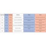 iGET Security M3P4 – HobbyKompas.cz