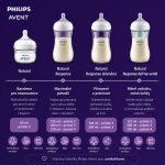 Philips Avent SCY933/02 kojenecká lahev průhledná sklo 240 ml – Hledejceny.cz