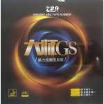 Friendship 729 Geospin – Hledejceny.cz