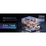 Tineco Floor One S9 Artist Premium – Zboží Dáma
