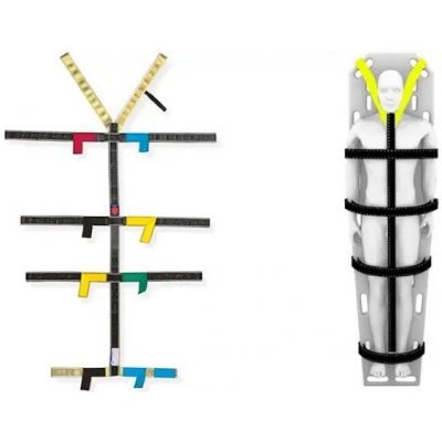 Spencer fixační systém pro páteřní desku T-Straps – Hledejceny.cz