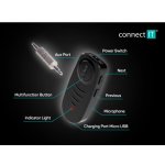 Connect IT CFF-4050-BK – Zboží Živě