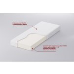 MOLMAT PUR30 – Zboží Dáma