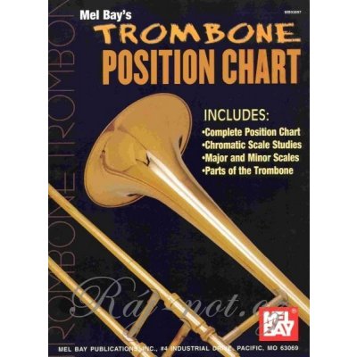 TROMBONE POSTITION CHART / trombon pozoun – Zboží Mobilmania