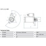 BOSCH 0 986 025 610 Startér (0986025610) | Zboží Auto