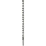 Bosch 2608831042 – Hledejceny.cz