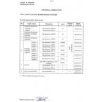 Halmar Gotard – Hledejceny.cz