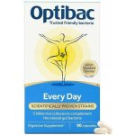 OptiBac Wren Laboratories 90 kapslí – Hledejceny.cz
