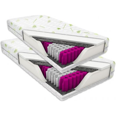 proPOSTELE Washington 1+1 – Sleviste.cz