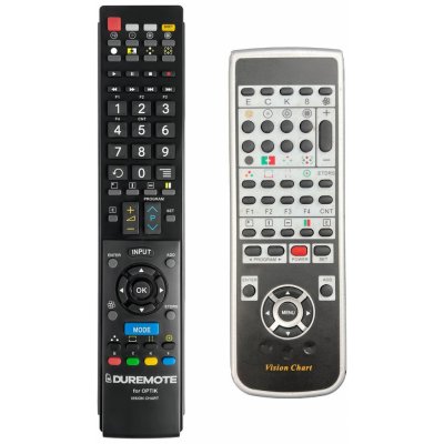 Dálkový ovladač General OPTIK Vision Chart – Zboží Živě