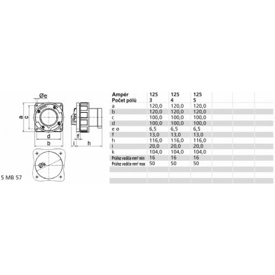 Bals 2876 – Hledejceny.cz