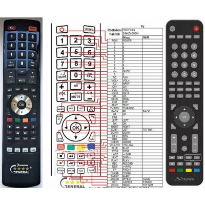 Dálkový ovladač General STRONG SRT40HZ4003N, SRT32HZ4003N, SRT40FB4003, SRT40FZ4003N, 24HZ4003N, SRT40FC4003 – Zboží Živě