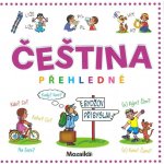 Čeština přehledně – Zbozi.Blesk.cz