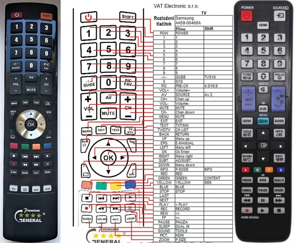 Dálkový ovladač General Samsung AA59-00465A