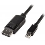 PremiumCord kport7-02 – Sleviste.cz