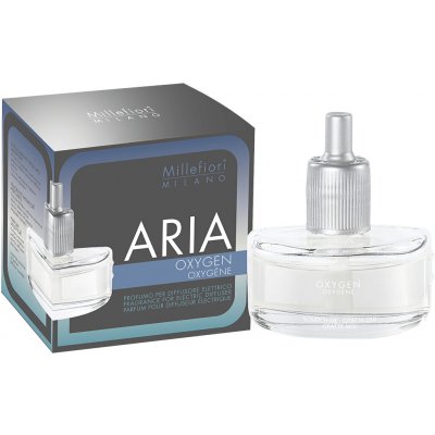 Millefiori Milano Náplň do elektrického aroma difuzéru ARIA - Kyslík 20 ml – Zboží Dáma